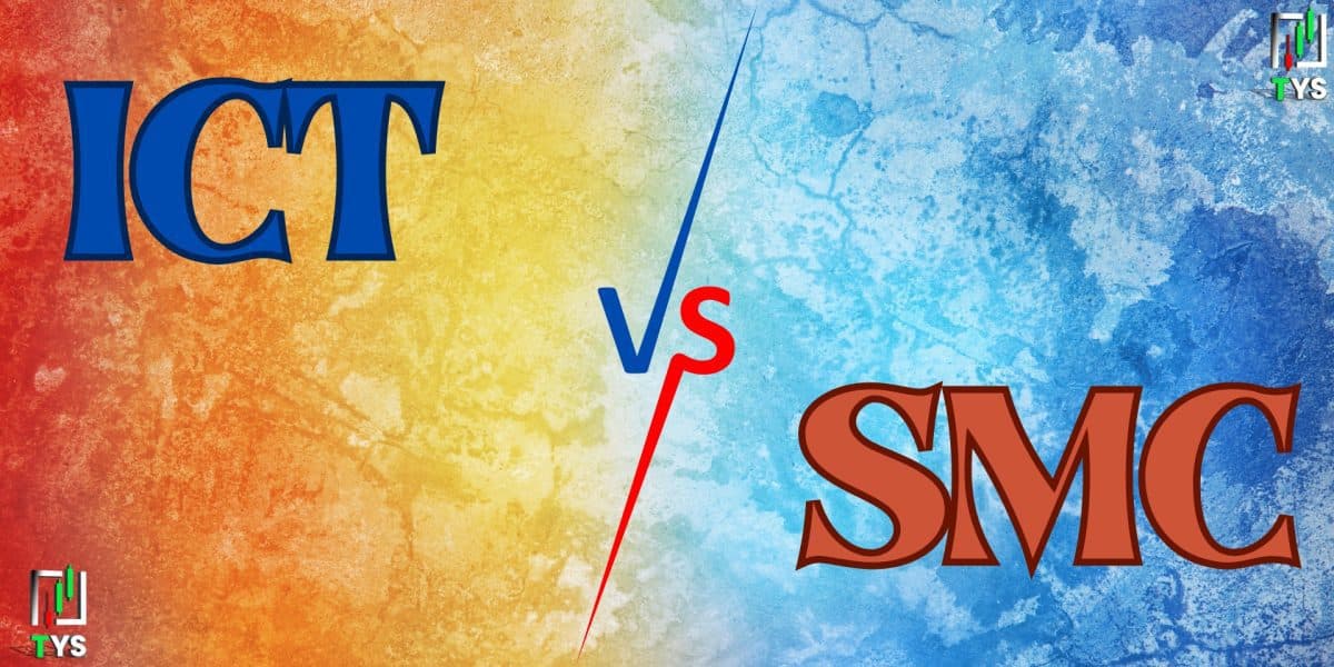 Multi-Timeframe Analysis
